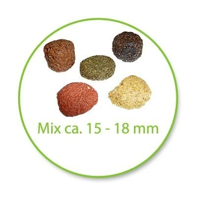 Happy Dog NaturCroq Adult Balance 15kg 5 Happy Dog NaturCroq Adult Balance 15kg – Image 5