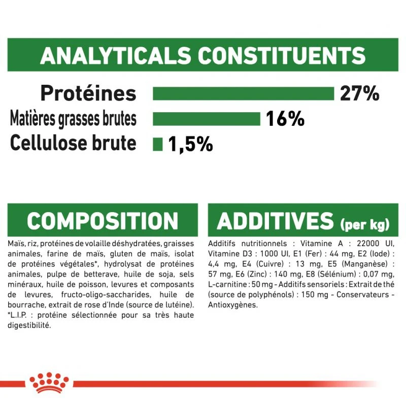 :ROYAL CANIN Mini Adulte 8+ 2kg 6 :ROYAL CANIN Mini Adulte 8+ 2kg – Image 6