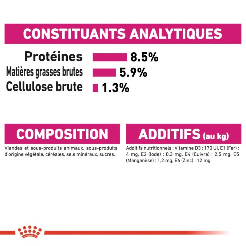 ROYAL CANIN CCN Exigent Pâté 12x85g 6 ROYAL CANIN CCN Exigent Pâté 12x85g – Image 6
