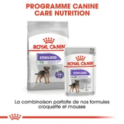 ROYAL CANIN CCN Mini Sterilised 3kg -Magasin De Fournitures Pour Chiens fre pl ROYAL CANIN CCN Mini Sterilised 3kg 16293 5