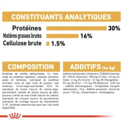 ROYAL CANIN Dachshund Puppy 1,5kg -Magasin De Fournitures Pour Chiens fre pl ROYAL CANIN Dachshund Puppy 1 5kg 15331 4