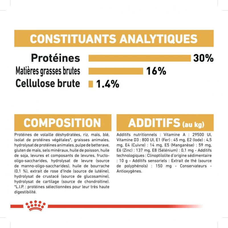 ROYAL CANIN Jack Russell Terrier Adult 7,5kg 6 ROYAL CANIN Jack Russell Terrier Adult 7,5kg – Image 6
