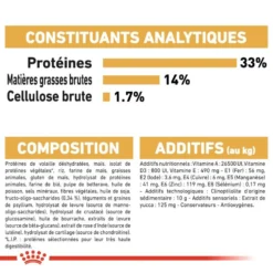 ROYAL CANIN Labrador Retriever Puppy 3kg -Magasin De Fournitures Pour Chiens fre pl ROYAL CANIN Labrador Retriever Puppy 3kg 16063 7