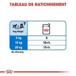 ROYAL CANIN Light Weight Care Pâté 12x85g -Magasin De Fournitures Pour Chiens fre pl ROYAL CANIN Light Weight Care Pate 12x85g 10096 5