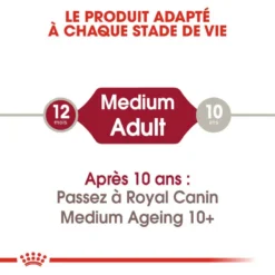 ROYAL CANIN Medium Adult 10x140g -Magasin De Fournitures Pour Chiens fre pl ROYAL CANIN Medium Adult 10x140g 9820 4