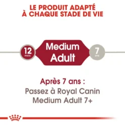 ROYAL CANIN Medium Adult 4kg 9 ROYAL CANIN Medium Adult 4kg -Magasin De Fournitures Pour Chiens fre pl ROYAL CANIN Medium Adult 4kg 9322 4