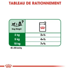 ROYAL CANIN Mini Adult 12x85g 10 ROYAL CANIN Mini Adult 12x85g -Magasin De Fournitures Pour Chiens fre pl ROYAL CANIN Mini Adult 12x85g 9817 5