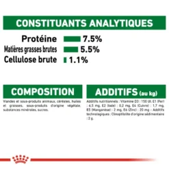ROYAL CANIN Mini Adult 12x85g 11 ROYAL CANIN Mini Adult 12x85g -Magasin De Fournitures Pour Chiens fre pl ROYAL CANIN Mini Adult 12x85g 9817 6