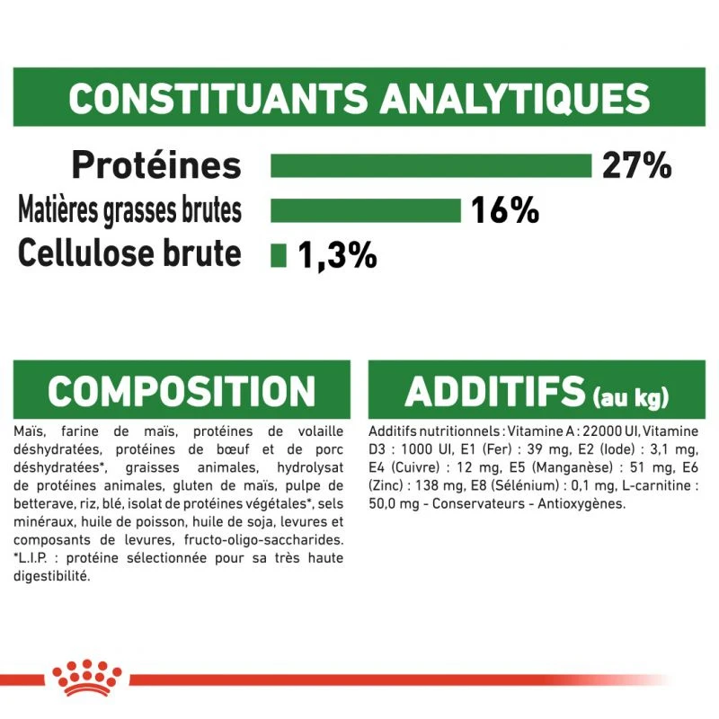 ROYAL CANIN Mini Adult 8kg 4 ROYAL CANIN Mini Adult 8kg – Image 4