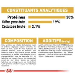 ROYAL CANIN Poodle Adult 1,5kg -Magasin De Fournitures Pour Chiens fre pl ROYAL CANIN Poodle Adult 1 5kg 9428 6