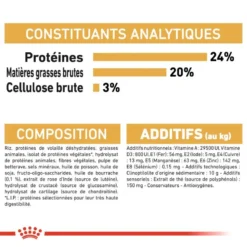 ROYAL CANIN Shih Tzu Adult 500g X2 11 ROYAL CANIN Shih Tzu Adult 500g X2 -Magasin De Fournitures Pour Chiens fre pl ROYAL CANIN Shih Tzu Adult 500g x2 30715 7