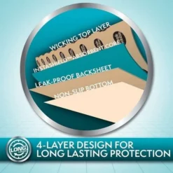 Simple Solution WASHABLE TRAINING MATS TRAVEL M 2pcs 76x81cm 8 Simple Solution WASHABLE TRAINING MATS TRAVEL M 2pcs 76x81cm -Magasin De Fournitures Pour Chiens fre pl Simple Solution WASHABLE TRAINING MATS TRAVEL M 2pcs 76x81cm 26498 3